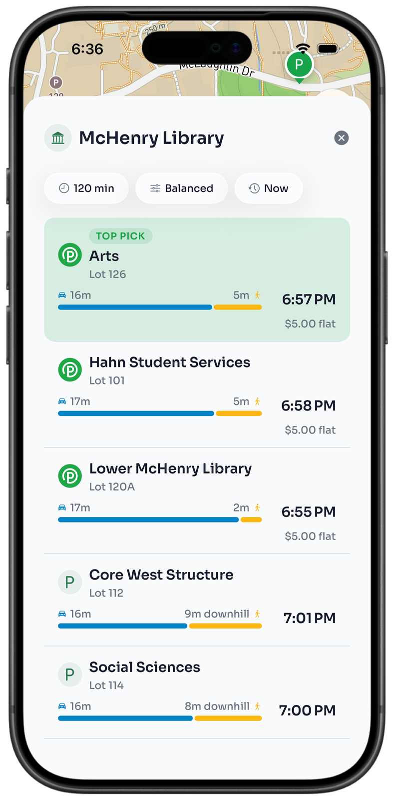 See the full picture